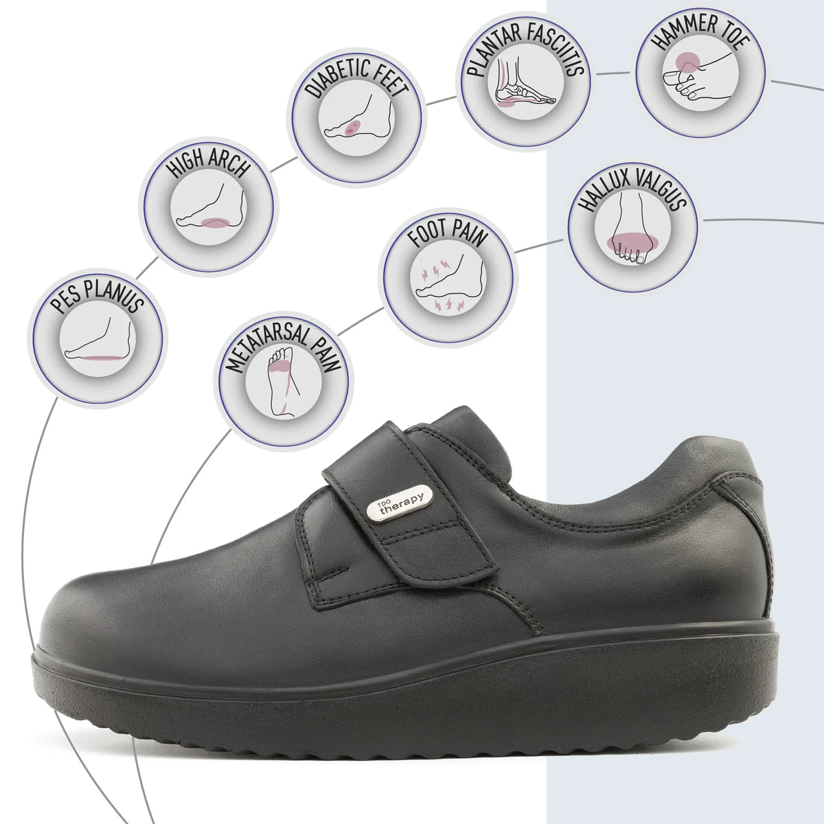 5 Reasons TDO Therapy Shoes Lead the Pack in Footwear Innovation