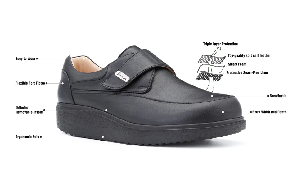 Shoes for Neuropathy and Diabetes